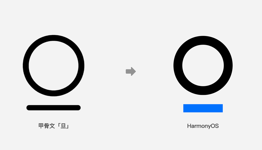 鸿蒙harmonyOS 标志灵感来源