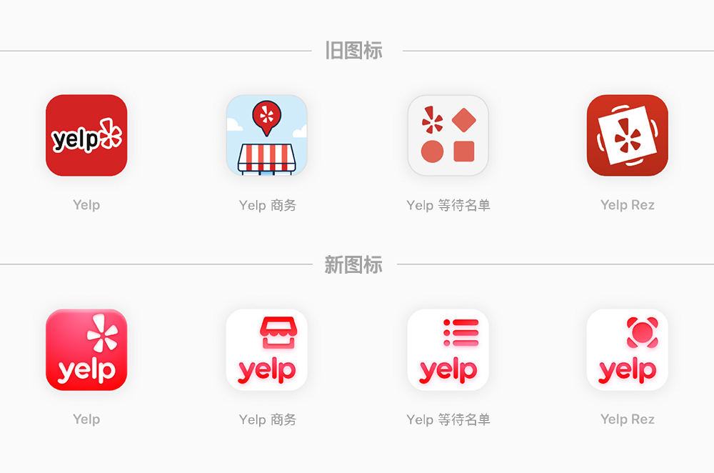 Yelp LOGO图标设计