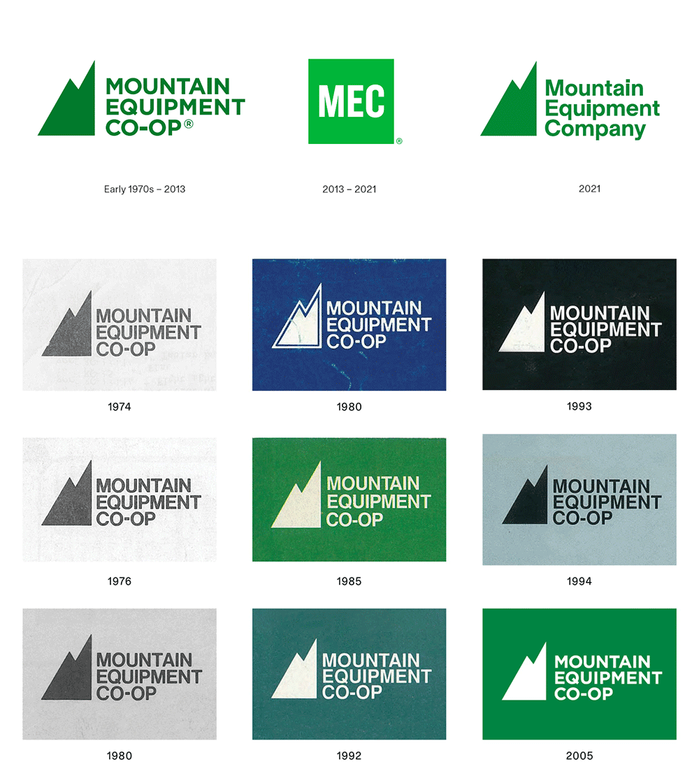 MEC 的山峰图标变化过程 