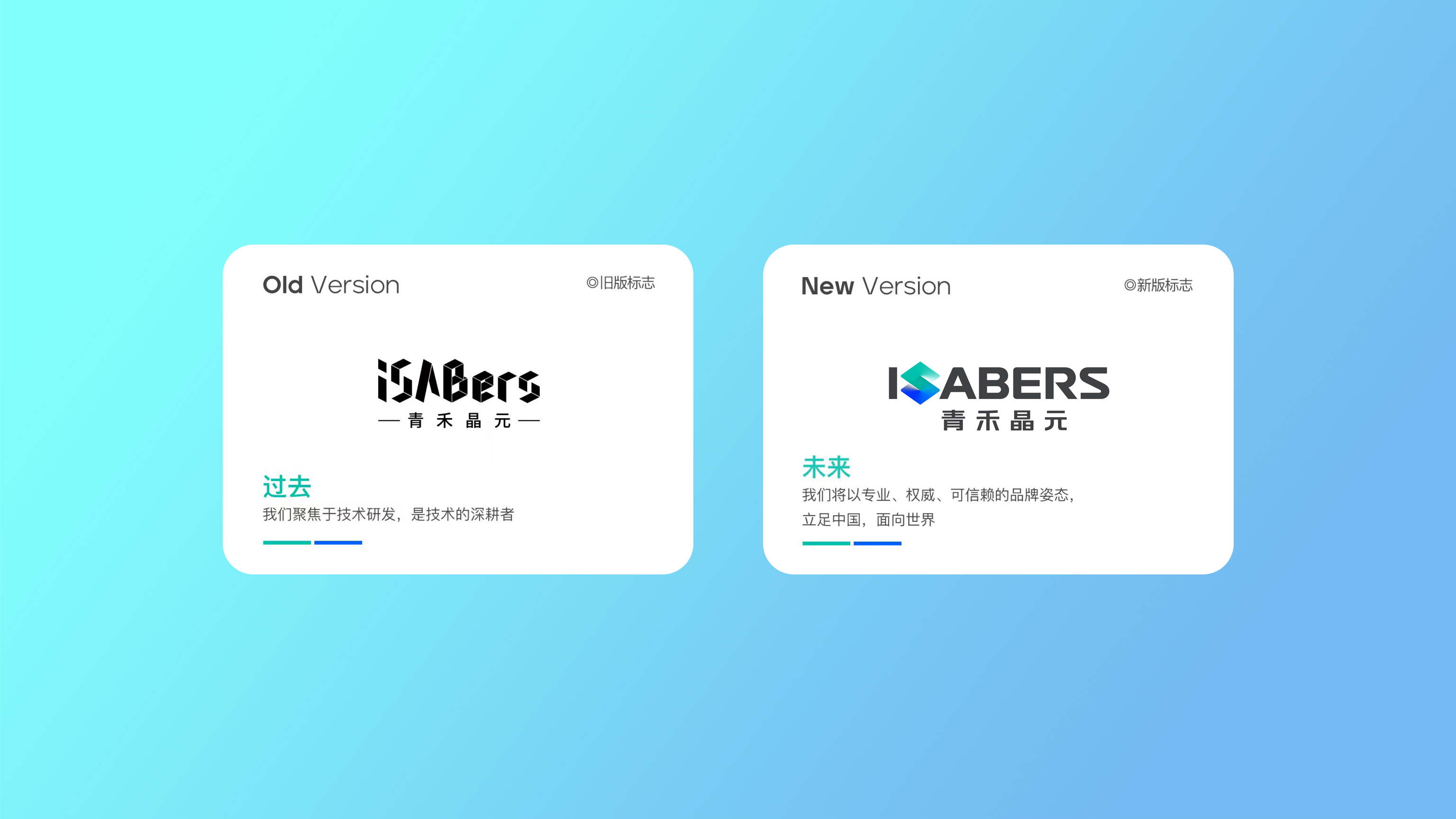 芯片企业品牌设计