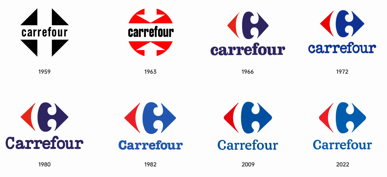 家乐福 carrefour 标志升级史